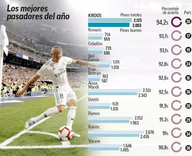 梅西35场 梅西35场